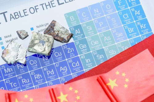 China has laid a rare earths trap for the West